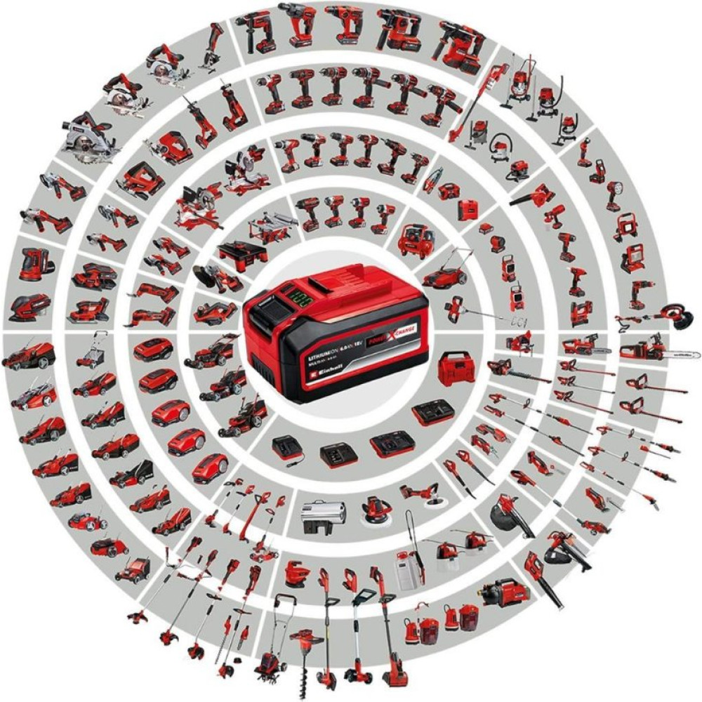 Einhell GE-CT 18 Li Misinalı Çim Biçme Makinesi Teşhir