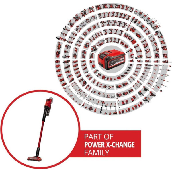Einhell TE-SV 18 Li Akülü Şarjlı Dikey Süpürge Teşhir