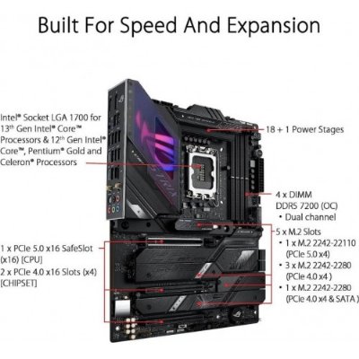 Asus Rog Strix Z790-E Gaming Wi-Fi Intel LGA1700 DDR5 ATX Anakart - TEŞHİR