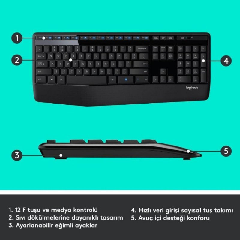 Logitech MK345 920-006514 Kablosuz Klavye Mouse Seti Outlet