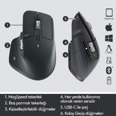 Logitech Mx Master 3S 910-006559 Siyah Şarjlı Sessiz Ergonomik Lazer Kablosuz Mouse Teşhir