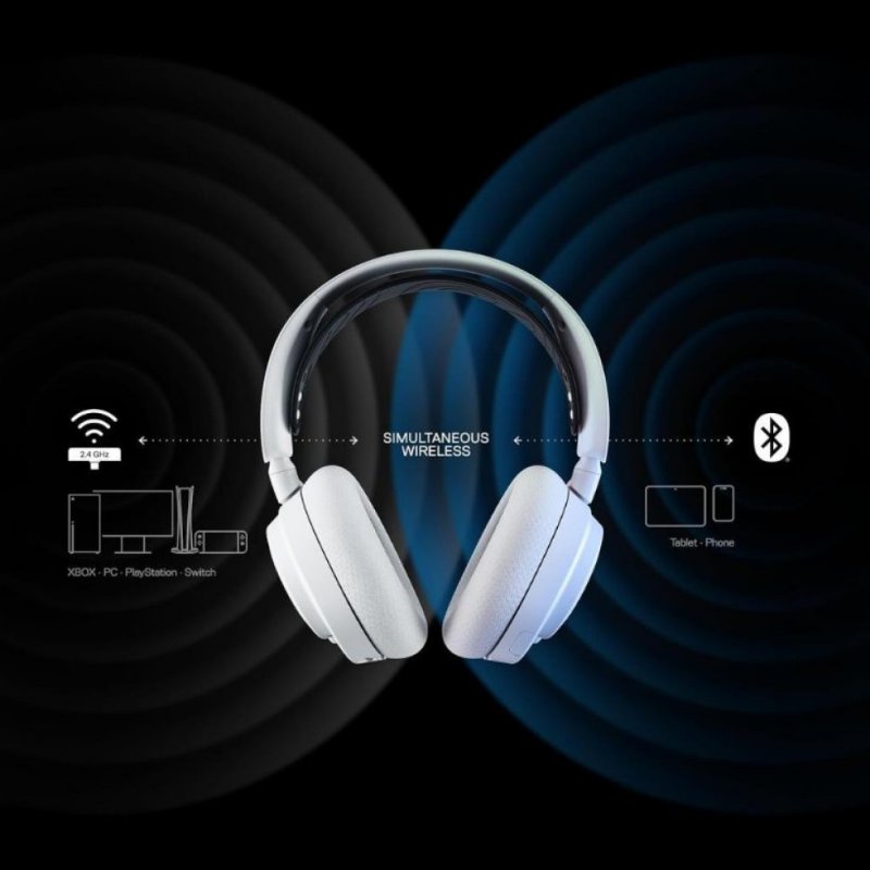 SteelSeries Arctis Nova 7X Beyaz Kablolu/Kablosuz Kulak Üstü Oyuncu Kulaklığı Teşhir