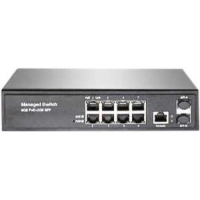 8 PORT FULL GIGABIT MANAGED SWITCH+2SFP SLOTS
