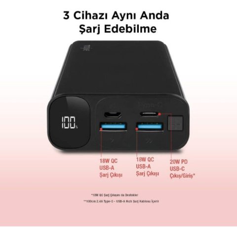 Mojue PB06 20000 mAh Hızlı Şarj Powerbank - Outlet