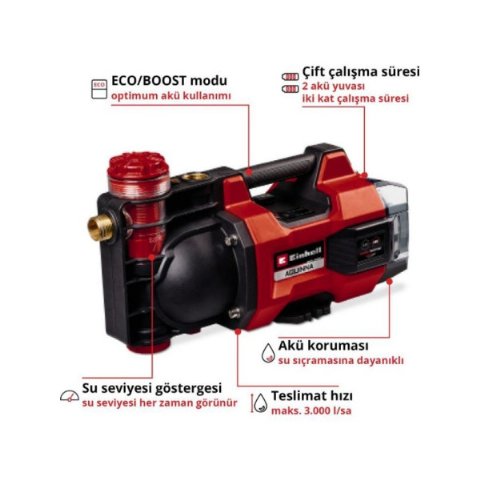 Einhell Aquinna 18/30 F Led Aküsüz Bahçe Pompası Outlet