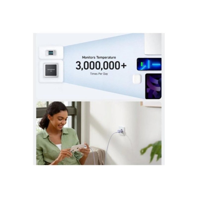 Anker 511 Nano Pro A2147 30 W Type-C Hızlı Şarj Adaptörü Outlet