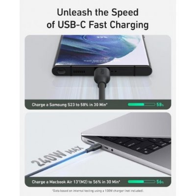 Anker 543 USB-C to USB-C 140W Şarj Destekli 1,8m Şarj Kablosu (Eco Friendly) - Siyah - OUTLET