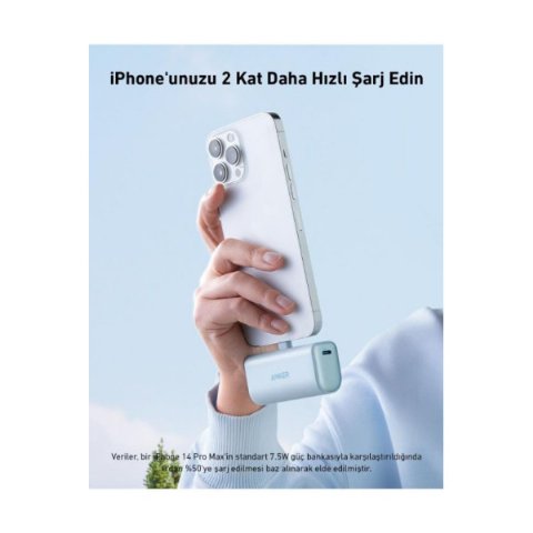 Anker A1645 5000 mAh Hızlı Şarj Powerbank Outlet