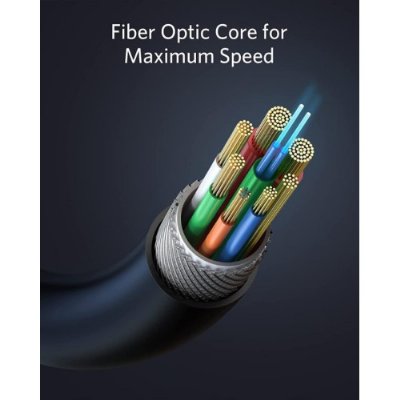 Anker 712 USB-A to USB-C 5 Metre Fiber Optik Şarj/Data Kablosu - Oculus Quest 2 ve 10 Gbps Destekli - Siyah - Y2111 