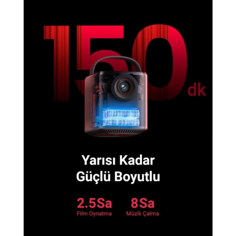 Anker Nebula Mars III Air 400 Lümen Full HD Wi-Fi Google Taşınabilir Projeksiyon Cihazı - OUTLET Anker Nebula Mars III Air 400 Lümen Full HD Wi-Fi Google Taşınabilir Projeksiyon Cihazı - OUTLET