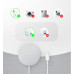 Anker Powerwave Select Plus Kablosuz Şarj Aleti - TEŞHİR