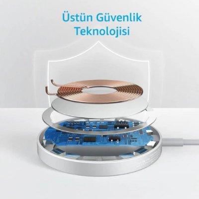Anker Powerwave Select Plus Kablosuz Şarj Aleti - TEŞHİR