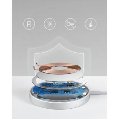 Anker Powerwave Select Plus Siyah Kablosuz Şarj Aleti