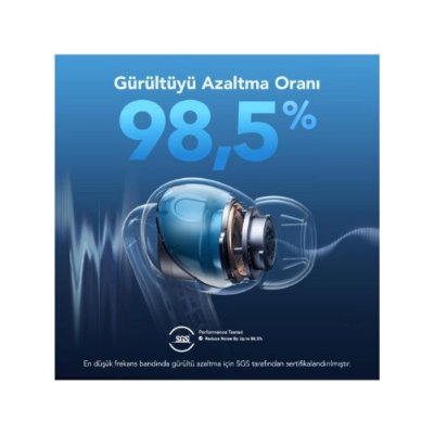 Anker SoundCore Liberty 4 NC TWS Siyah Kulak İçi Bluetooth Kulaklık - teşhir