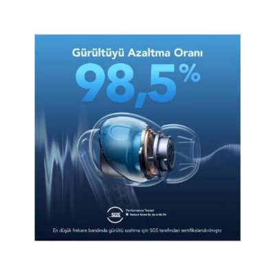 Anker SoundCore Liberty 4 NC TWS Beyaz Kulak İçi Bluetooth Kulaklık Teşhir