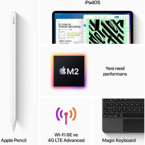 iPad Pro 6. Nesil Wi-Fi + Cellular 256 GB 12.9" MP203TU/A Uzay Grisi Tablet Outlet (Açıklamayı Okuyunuz)