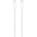 Apple MU2G3ZM/A 2 m Type-C to Type-C Hızlı Şarj Kablosu Outlet