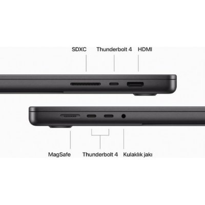 MacBook Pro M3 Max 48 GB 1 TB SSD 16.2" MUW63TU/A Uzay Siyahı