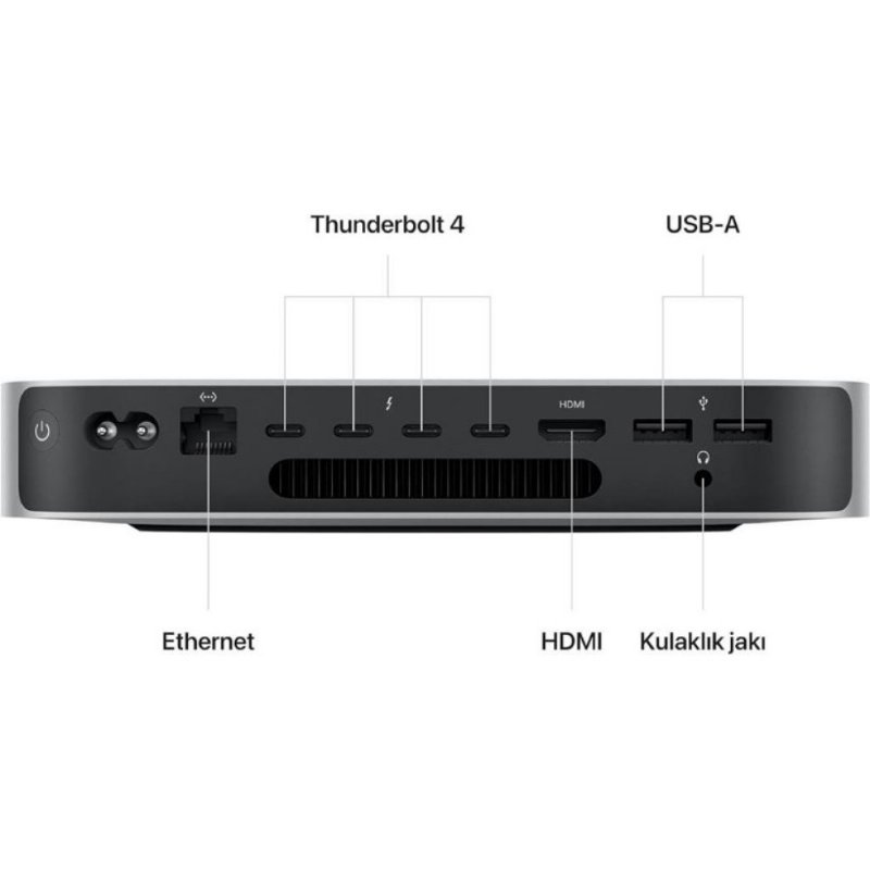 Apple Mac mini 2023 M2 Pro çip, 16 GB RAM, 512 GB SSD depolama alanı, Gigabit Ethernet özelliklerine sahip masaüstü bilgisayar. iPhone ve iPad ile uyumlu