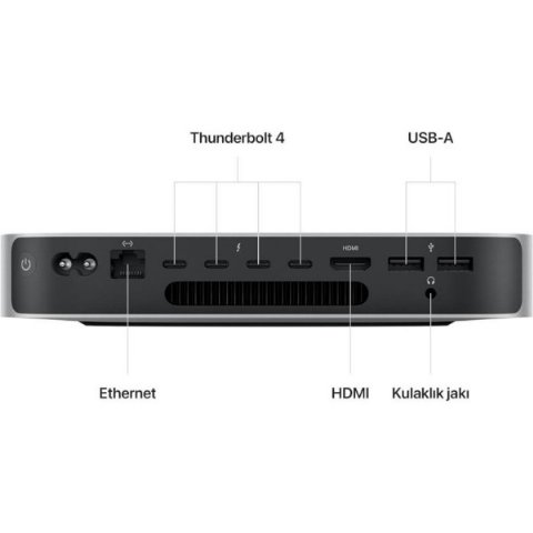Apple Mac mini 2023 M2 Pro çip, 16 GB RAM, 512 GB SSD depolama alanı, Gigabit Ethernet özelliklerine sahip masaüstü bilgisayar. iPhone ve iPad ile uyumlu