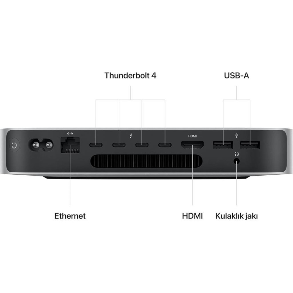 Mac Mini MNH73TU/A M2 Pro 16 GB 512 GB SSD Mini PC (Açıklamayı Okuyunuz)