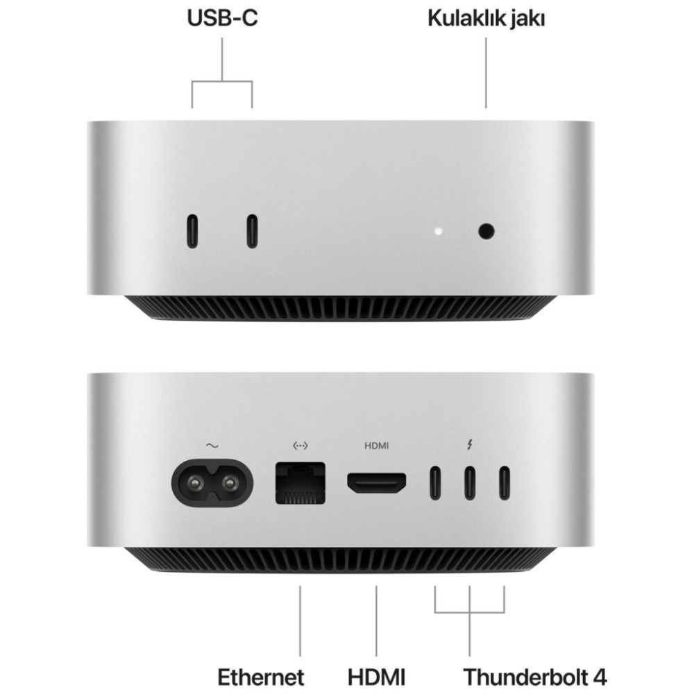 Mac Mini MU9E3TU/A Apple M4 16 GB 512 GB SSD Mini PC Outlet (Açıklamayı Okuyunuz)