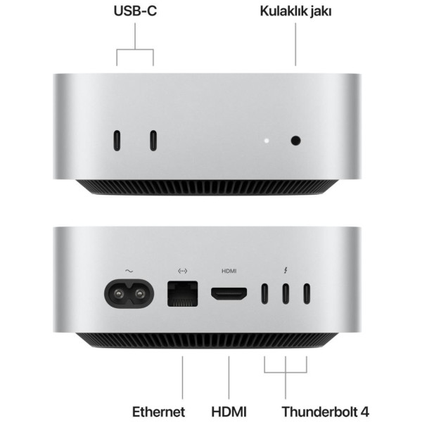 Mac Mini MU9E3TU/A Apple M4 16 GB 512 GB SSD Mini PC Outlet (Açıklamayı Okuyunuz)