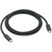 Apple Thunderbolt 4 (USB‑C) Pro Kablo (1,8 m) Outlet
