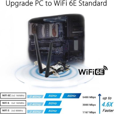 Asus PCE-AXE5400 2400 Mbps Kablosuz Ağ Adaptörü - Teşhir 