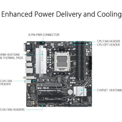 Asus Prime B650M-A Wi-Fi II AMD AM5 DDR5 Micro ATX Anakart - outlet