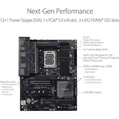 Asus PROART B660-CREATOR D4 Intel LGA1700 DDR4 ATX Anakart - Outlet
