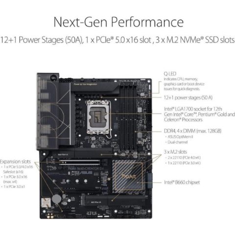 Asus PROART B660-CREATOR D4 Intel LGA1700 DDR4 ATX Anakart - Outlet