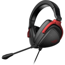 Asus ROG Delta S Core 7.1 Kablolu Kulak Üstü Oyuncu Kulaklığı Teşhir