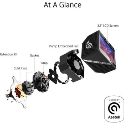 Asus ROG Ryujin II 240 İşlemci Sıvı Soğutucu