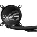 ASUS ROG RYUO III 360 ARGB ANIME MATRIX LED Ekran Adreslen