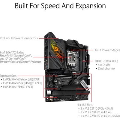Asus Rog Strix Z790-H Gaming Wi-Fi Intel LGA1700 DDR5 ATX Anakart - Outlet
