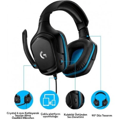 Logitech G432 7.1 Kablolu Kulak Üstü Oyuncu Kulaklığı Outlet
