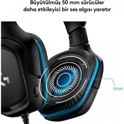 Logitech G432 7.1 Kablolu Kulak Üstü Oyuncu Kulaklığı Outlet