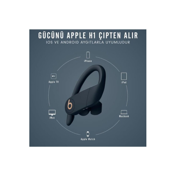 Beats Powerbeats Pro Totally Wireless Kulak İçi Lacivert Bluetooth Kulaklık Outlet