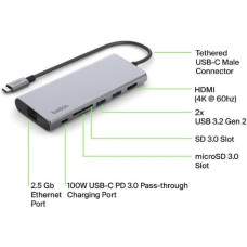 Belkin INC009 Laptop Docking Station Outlet