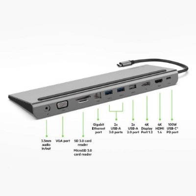 Belkin USB-C'den 11 in 1 Dock Teşhir