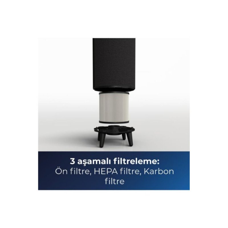 Bissell 3172N Myair Hub Filtreli Hava Temizleyici Outlet