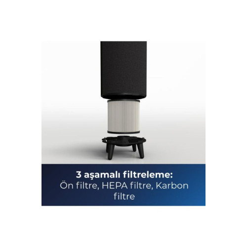 Bissell 3172N Myair Hub Filtreli Hava Temizleyici Outlet