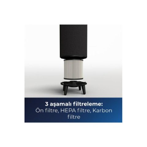 Bissell 3172N Myair Hub Filtreli Hava Temizleyici Outlet