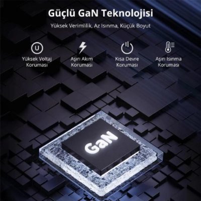 Bix BX65GD 65 W PD Şarj Adaptörü Teşhir