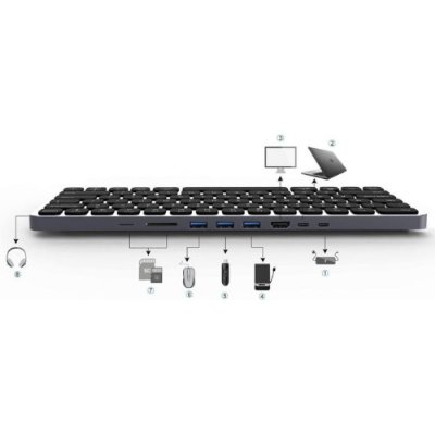 Bix BX-KEYHUB01 Klavyeli Laptop Docking Station