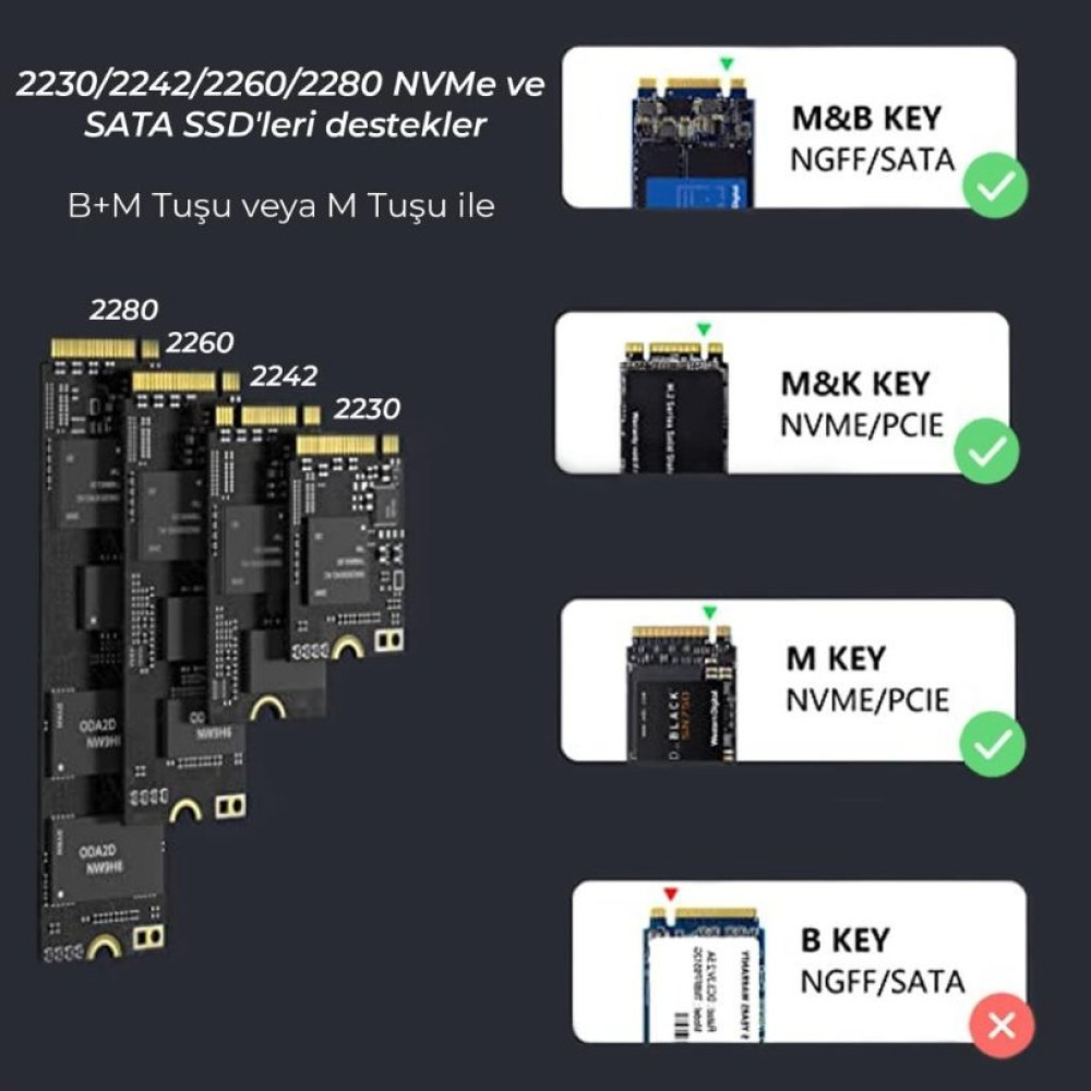 Bix BX05HD Harddisk Kutusu - Outlet