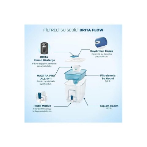 BRITA Flow 3x Maxtra Pro All-In-1 Filtreli Su Arıtma Sebili (8.2 lt) 