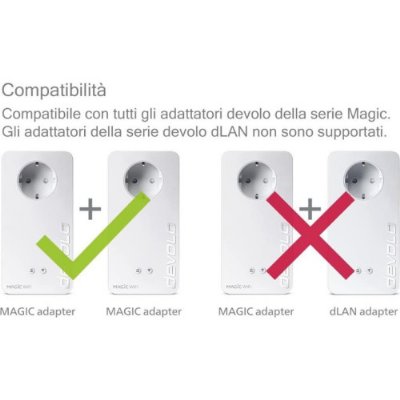 Devolo Magic 2 Wifi Next 2400 Mbps - Kablosuz Powerline Menzil Genişletici Çoklu Oda Kiti