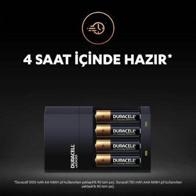 Duracell CEF 14 Şarj Cihazı Outlet